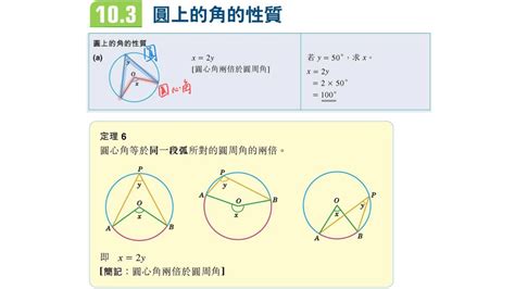 圓外|05 圓的基本性質 